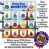 Lil Advents Potty Time Adventures Dinosaurs
