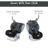 Britax Advocate ClickTight Convertible Car Seat with Safewash