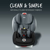 Britax Advocate ClickTight Convertible Car Seat with Safewash