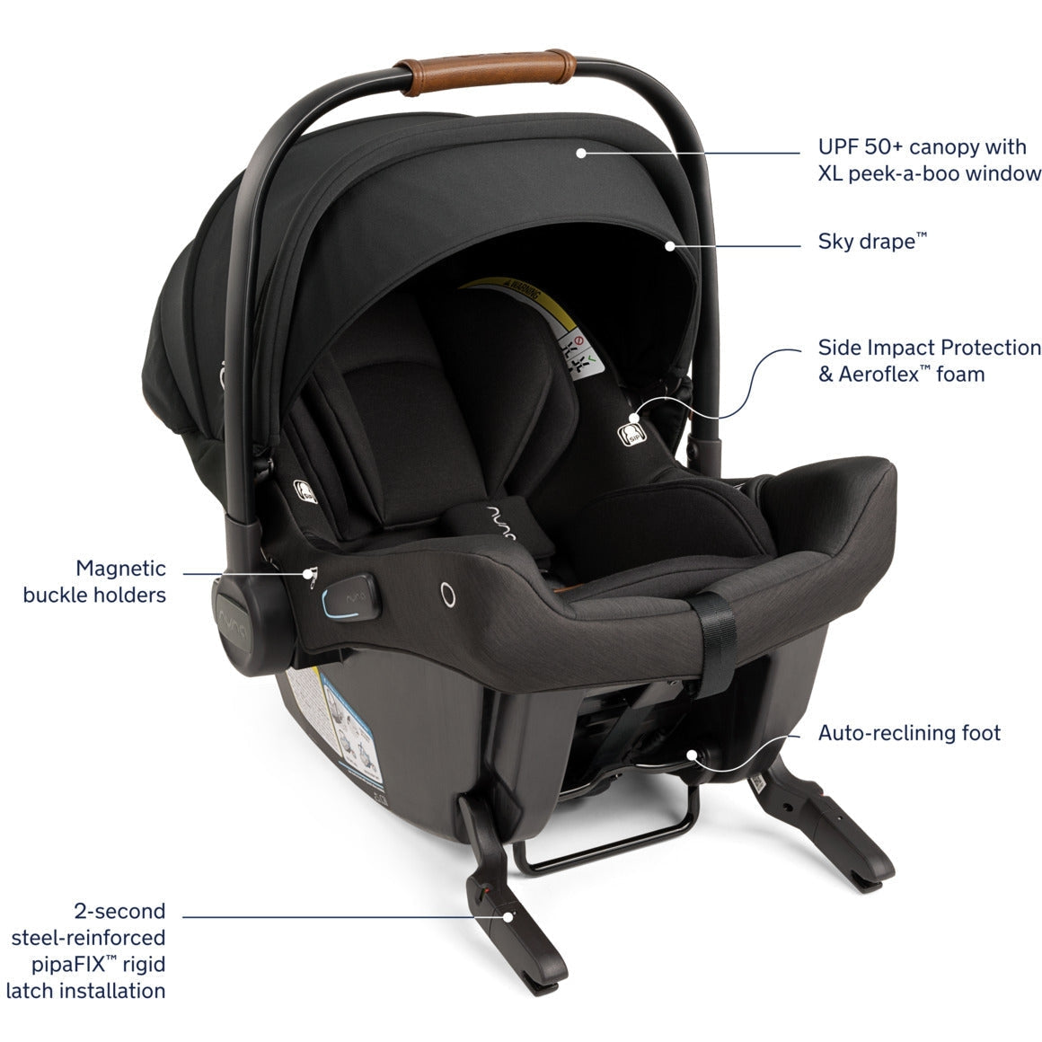 Nuna mixx stroller & pipa 2025 lite lx