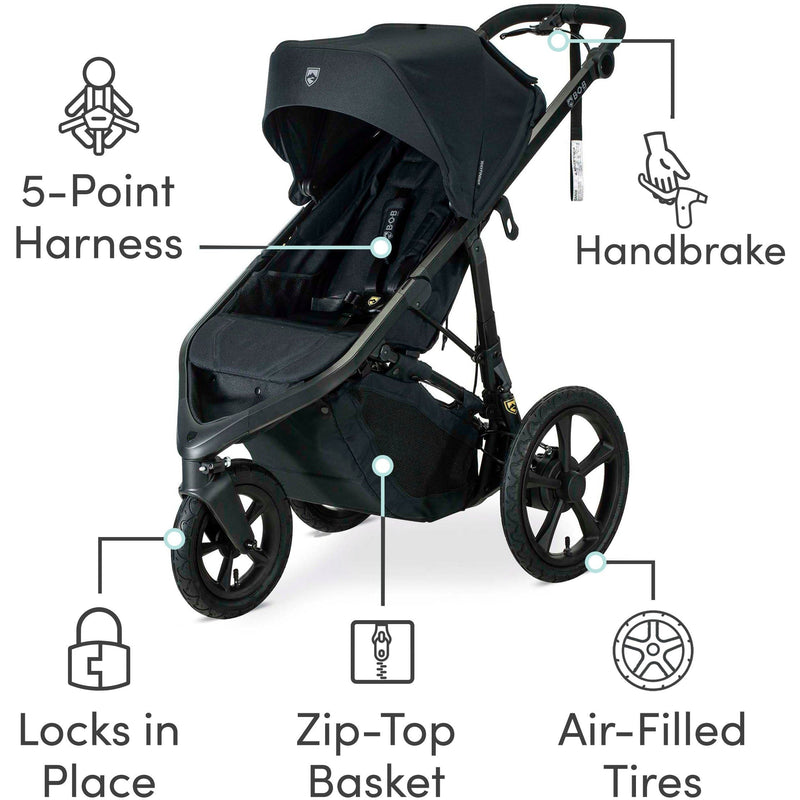 BOB Wayfinder Travel System Storkland Kids Too